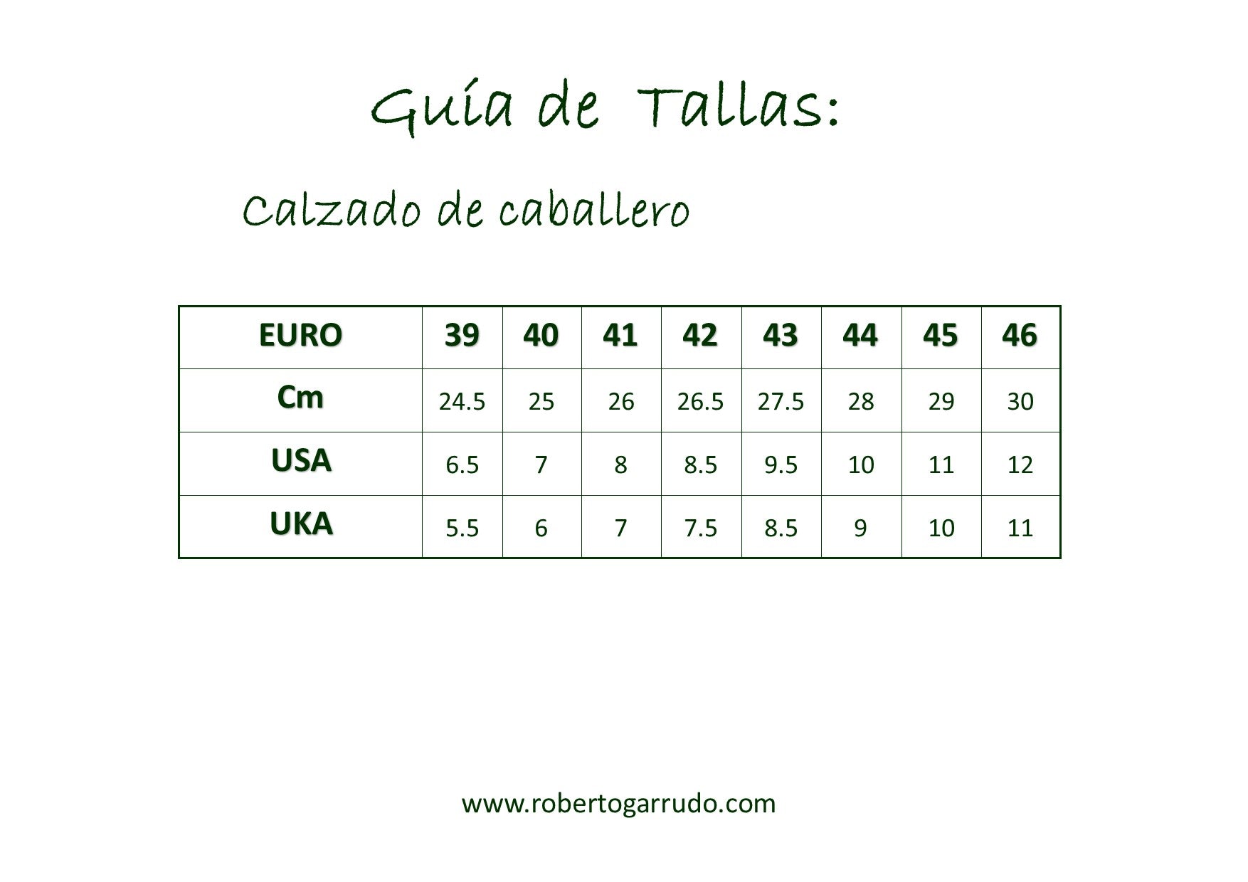 Guía de Tallas
