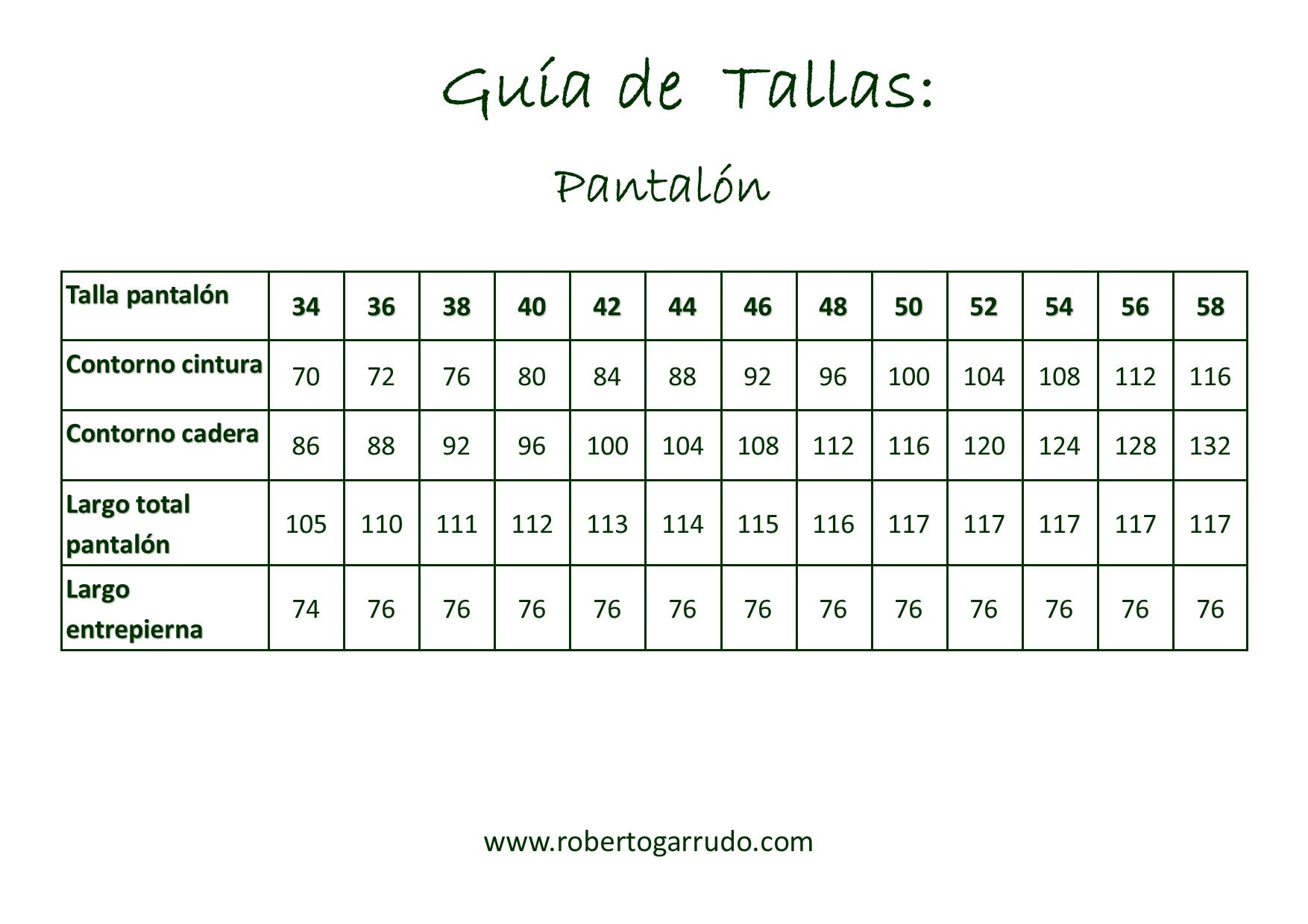 Guía de Tallas