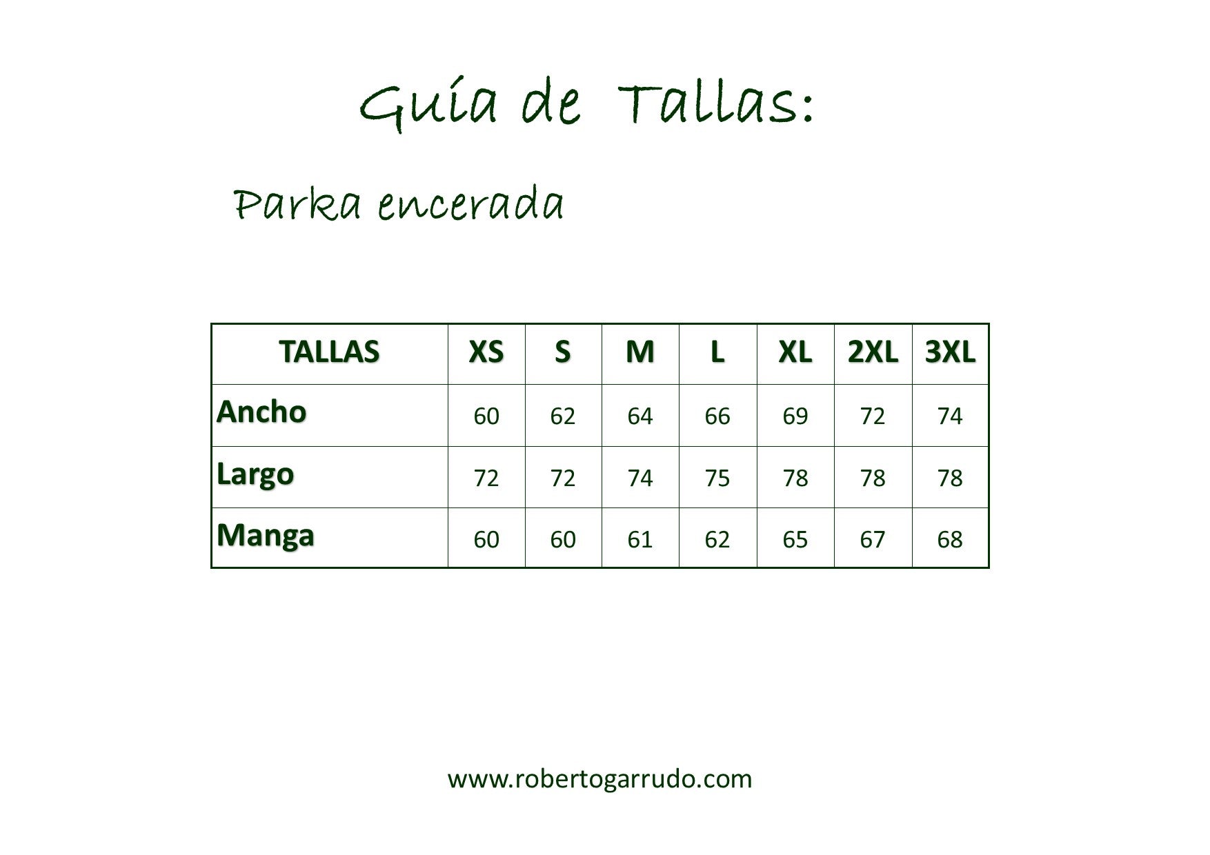 Guía de Tallas