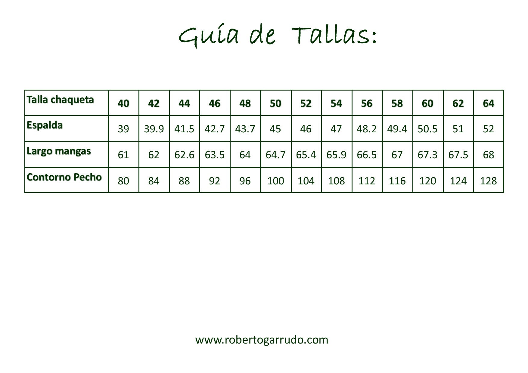 Guía de Tallas