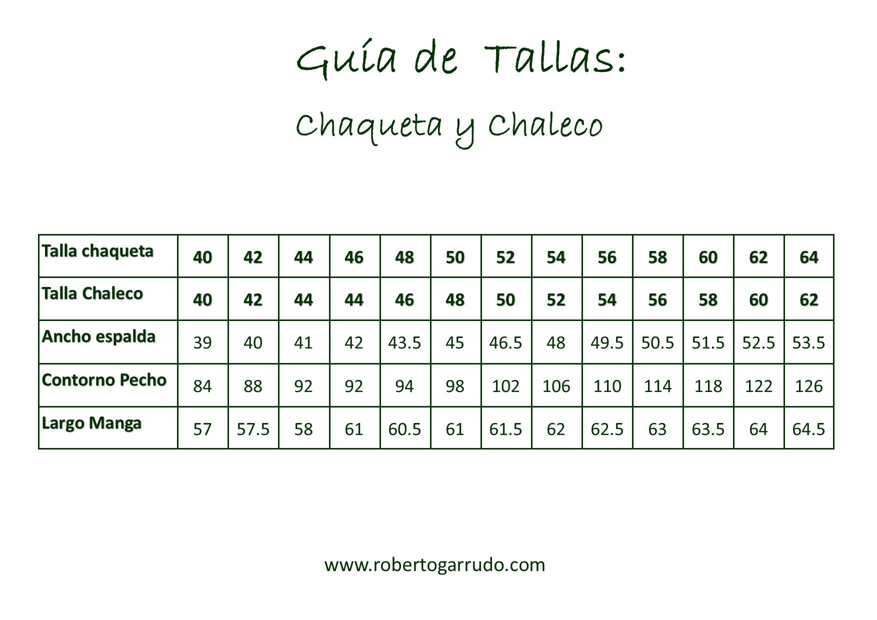 Guía de Tallas