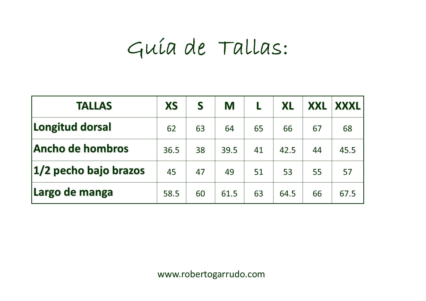 Guía de Tallas